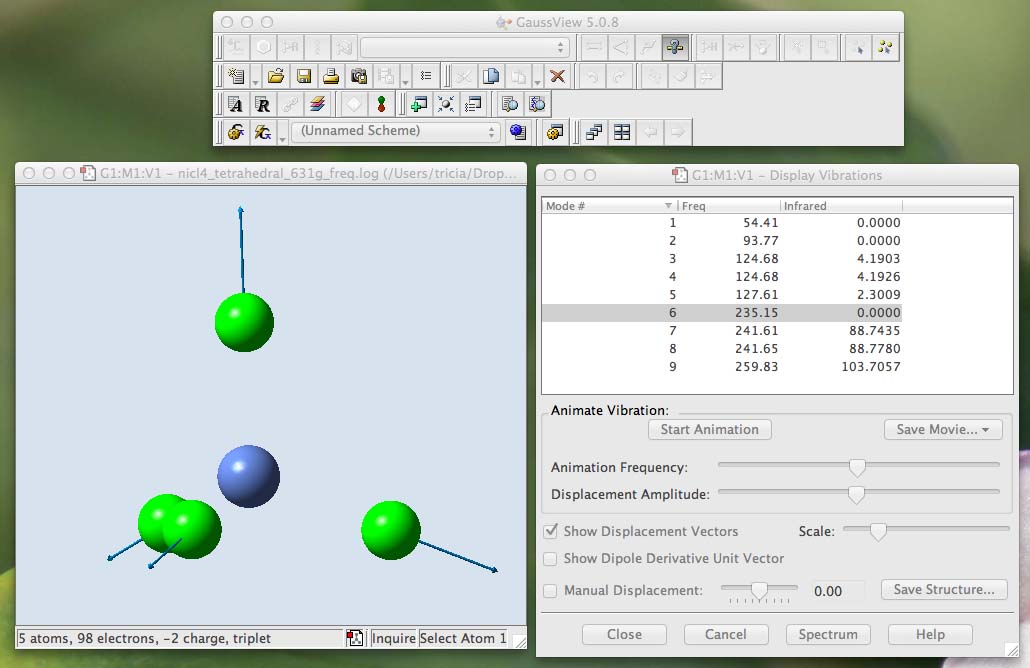 nicl4_totallysym_vib