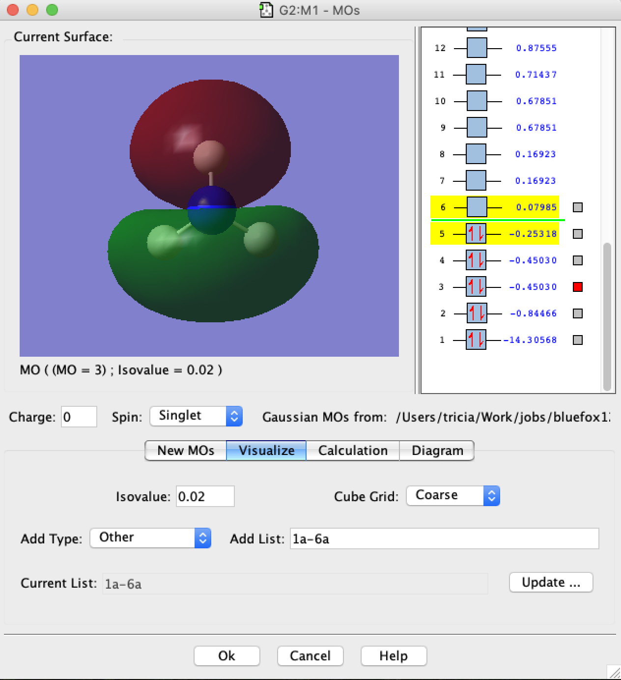 vlab_wiki_mos