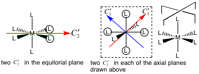 fig_18a_oh_sym_elemets_diff_c2