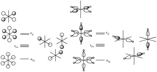 L6_fragment_orbitals