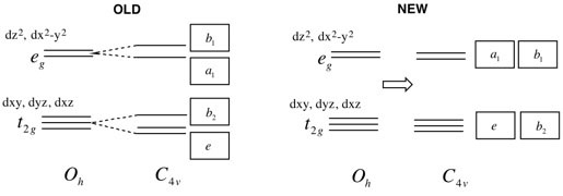 web_fig_19_change