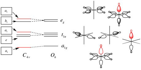 web_fig_20_change_2