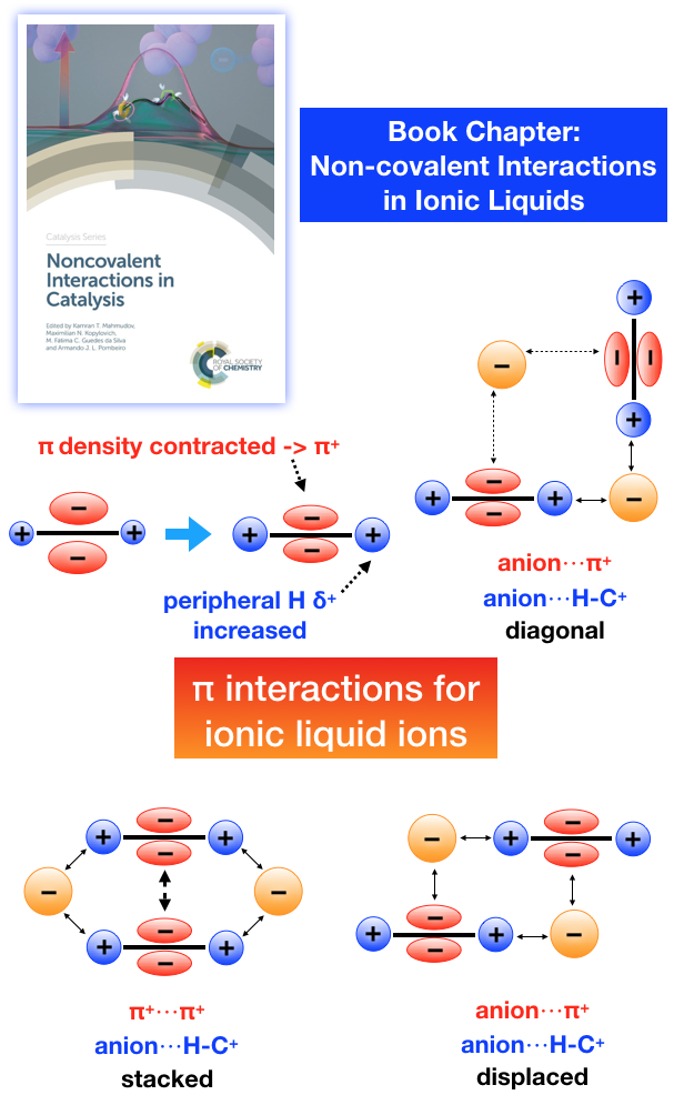 Non-covalent_book_chapter