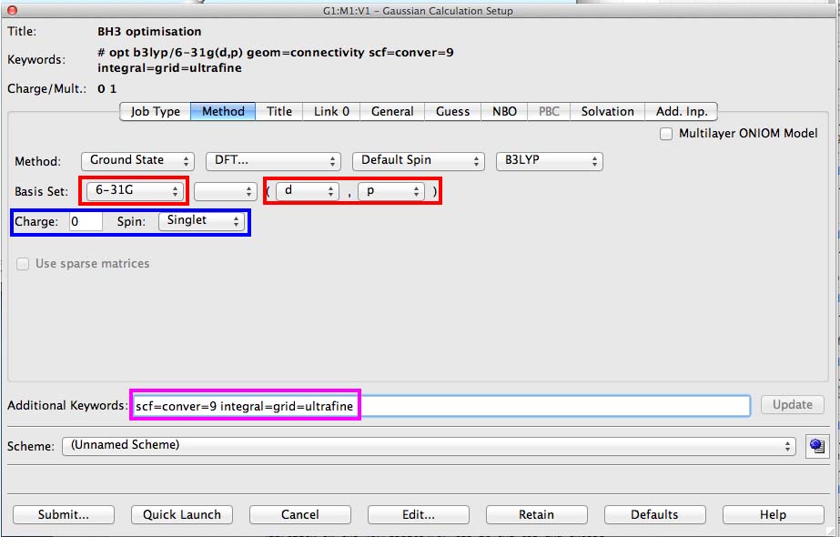 631gdp_keywords_setup